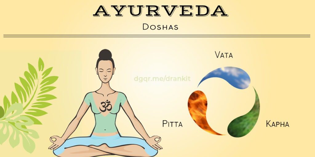 skin care and ayurveda doshas